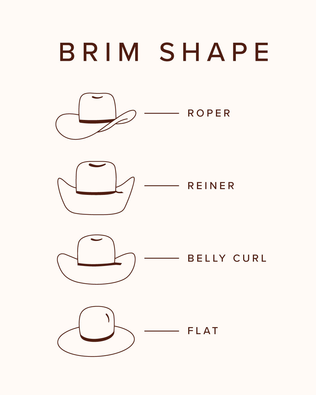 Silverbelly Hat | 50X